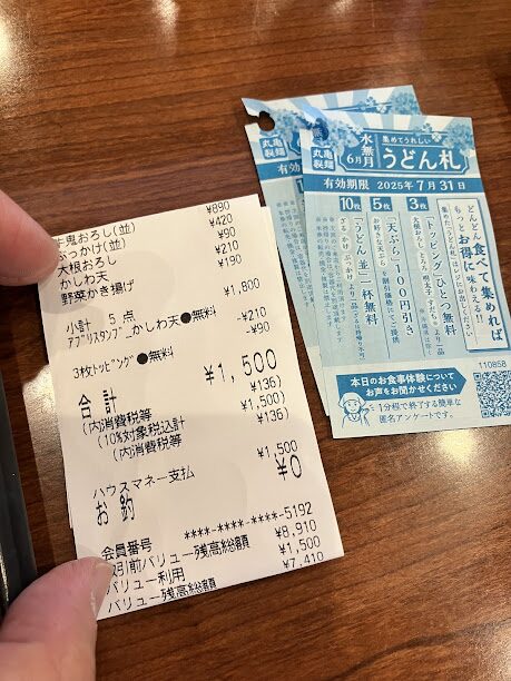 丸亀製麺の株主優待