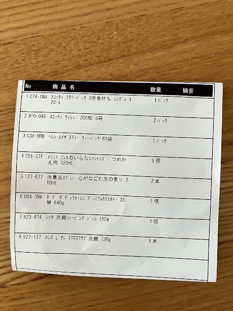 エディオンの株主優待