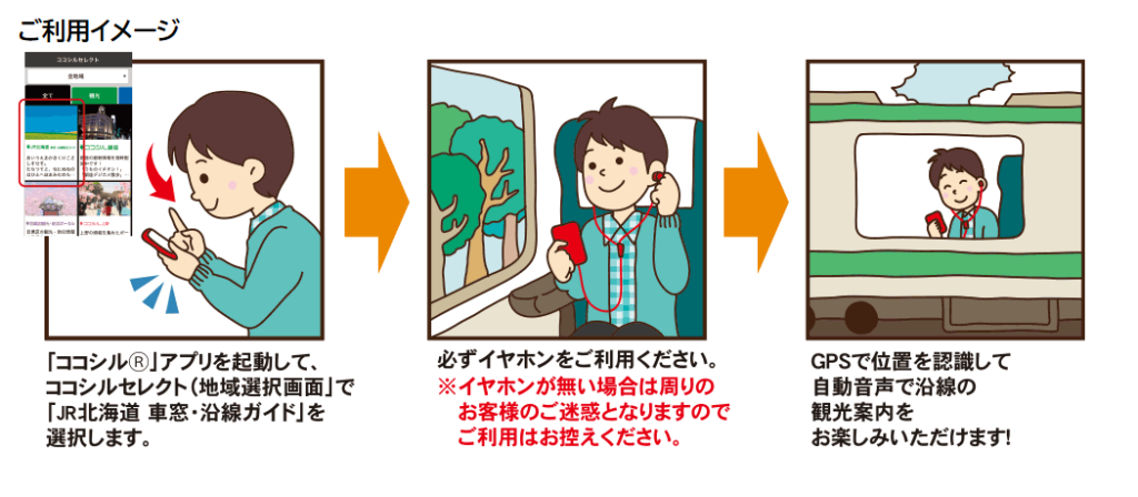 花咲線