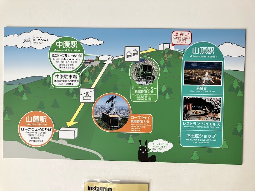 藻岩山ロープウェイ