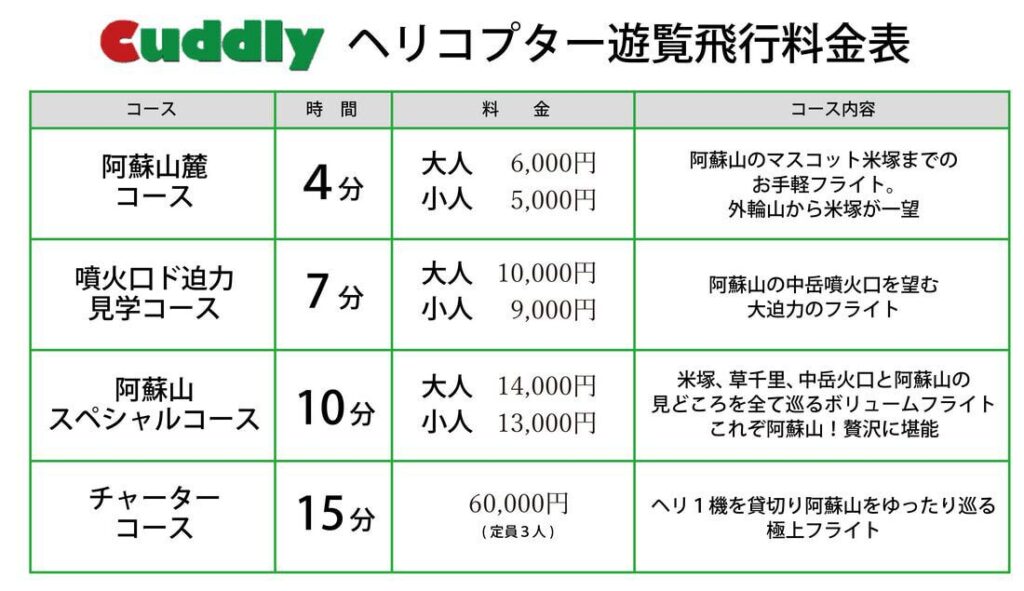 カドリードミニオン ヘリコプター料金