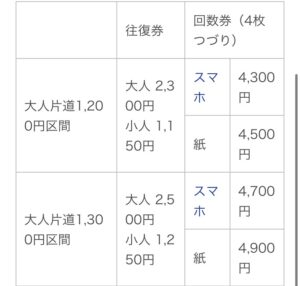 バスモ新千歳空港