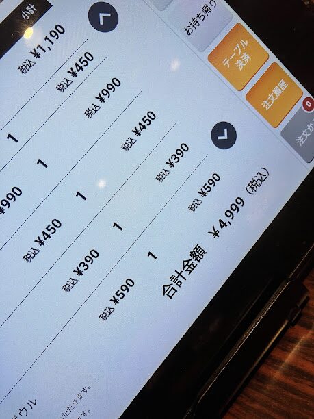 すかいらーく株主優待