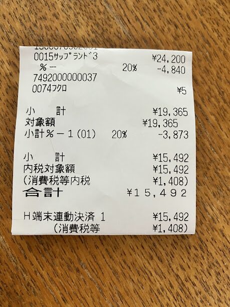 チヨダの株主優待