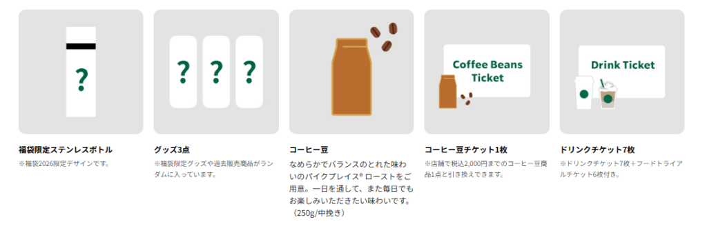 スタバ福袋2026年