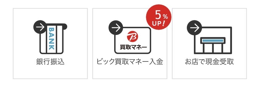 iPhoneSE第3世代下取り