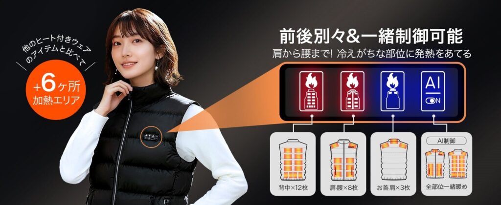 電熱ベスト